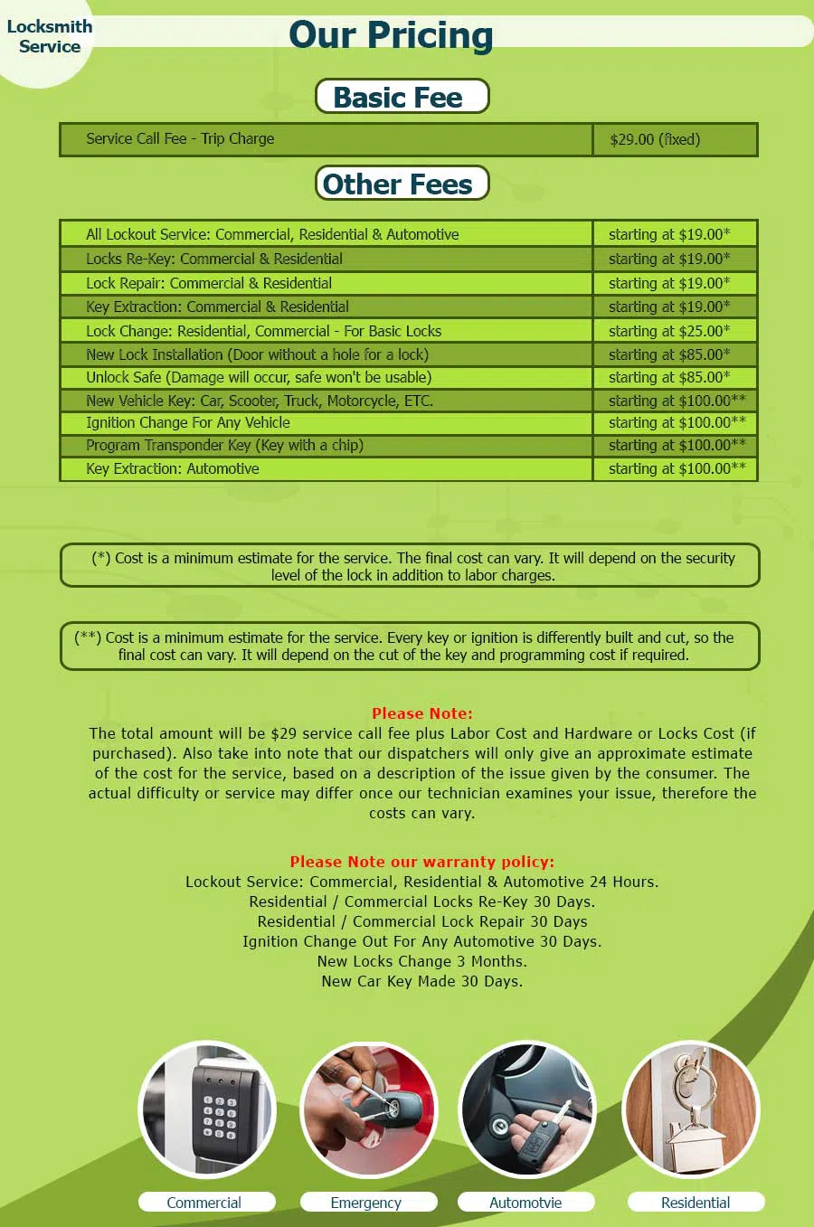 State Locksmith Washington DC, Washington, DC 202-558-0020